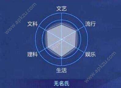 头脑王者怎么转发好友