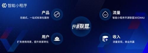 左手流量右手场景百度智能小程序为开发者另辟蹊径！