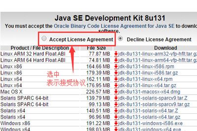 Win7怎么配置JDK环境变量 安装JDK并配置环境变量教程