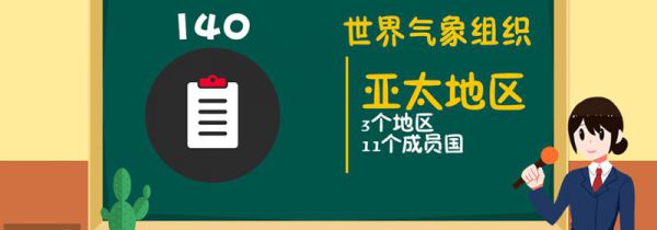 台风的名字怎么来的
