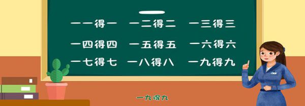 乘法口诀表