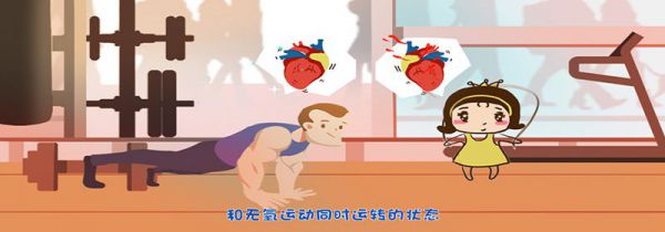 hiit是什么