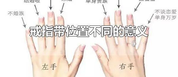 戒指带位置不同的意义 戒指戴的位置分别代表什么
