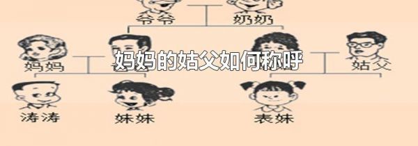 妈妈的姑父如何称呼