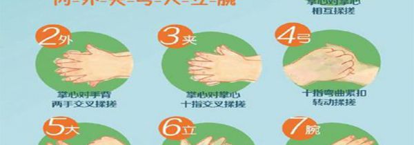 餐前便后外出回家洗手的七字口诀