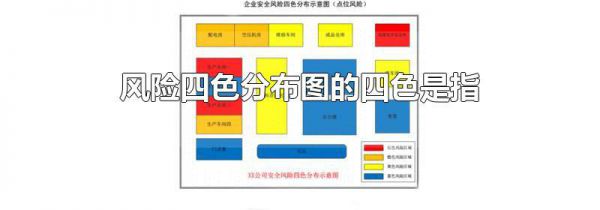 风险四色分布图的四色是指