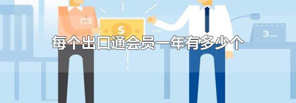 每个出口通会员一年有多少个橱窗