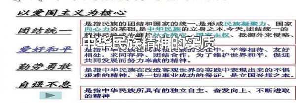 中华民族精神的实质