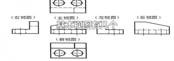 基本视图有几个