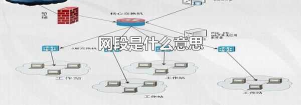 网段是什么意思