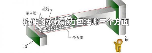 构件的承载能力包括哪三个方面