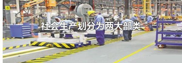 社会生产划分为两大部类