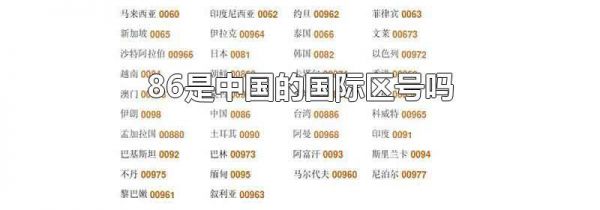 86是中国的国际区号吗