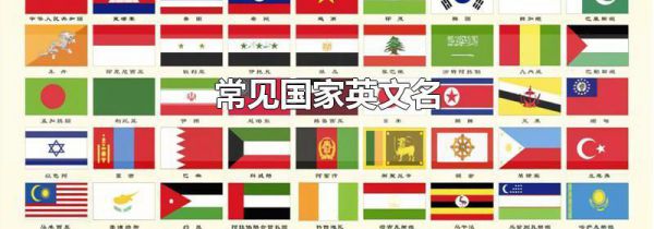 常见国家英文名