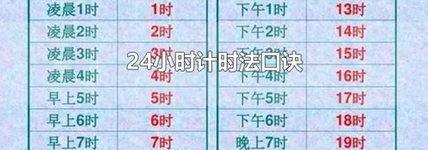 24小时计时法口诀