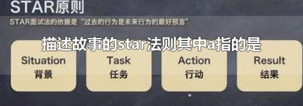 描述故事的star法则其中a指的是