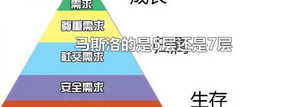 马斯洛的是5层还是7层
