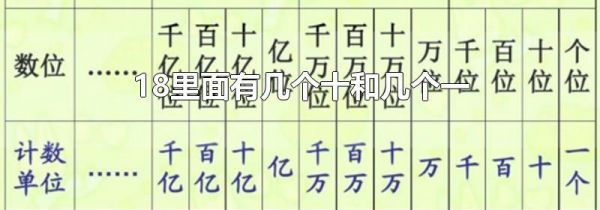 18里面有几个十和几个一