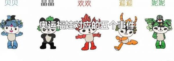 奥运福娃对应的五个事件