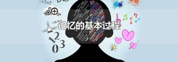 记忆的基本过程