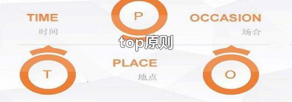 top原则