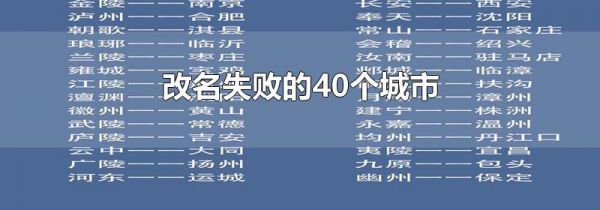 改名失败的40个城市