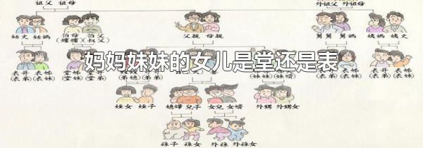 妈妈妹妹的女儿是堂还是表