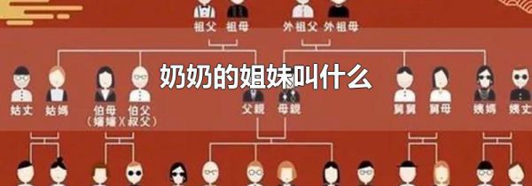 奶奶的姐妹叫什么