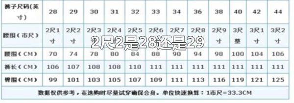 2尺2是28还是29