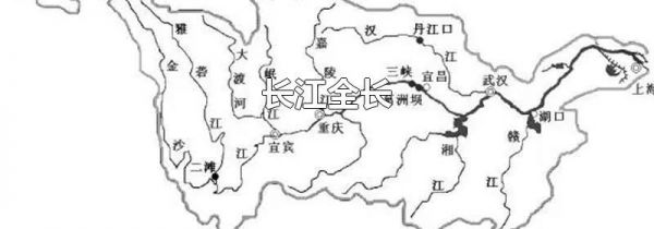 长江全长