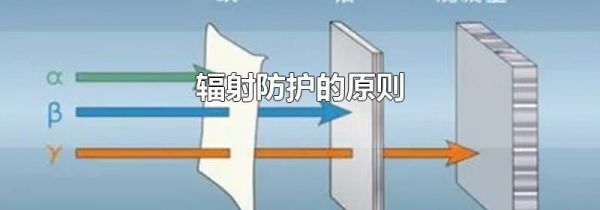 辐射防护的原则