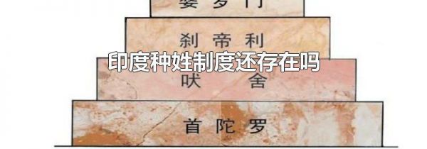 印度种姓制度还存在吗