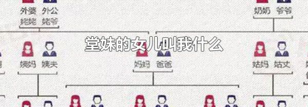 堂妹的女儿叫我什么