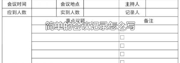简单的会议记录怎么写