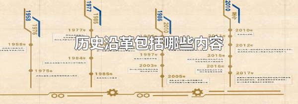 历史沿革包括哪些内容