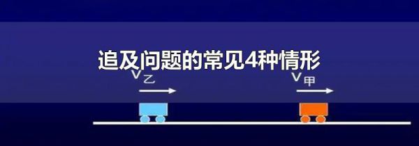 追及问题的常见4种情形