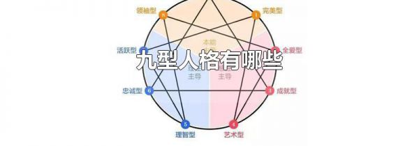九型人格有哪些