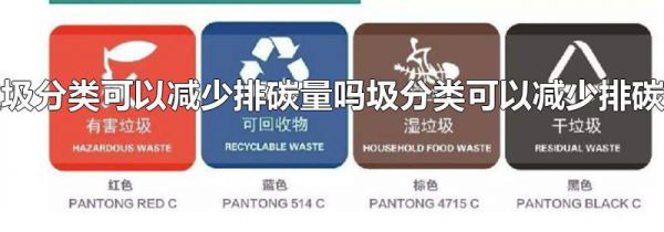 垃圾分类可以减少排碳量吗