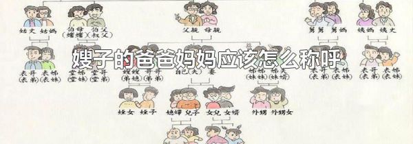 嫂子的爸爸妈妈应该怎么称呼
