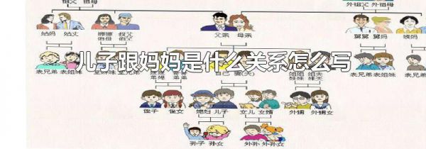 儿子跟妈妈是什么关系怎么写
