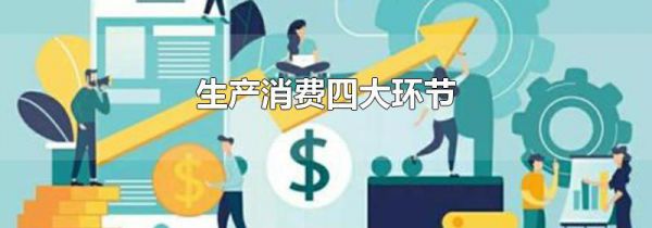 生产消费四大环节