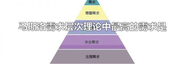 马斯洛需求层次理论中最高的需求是