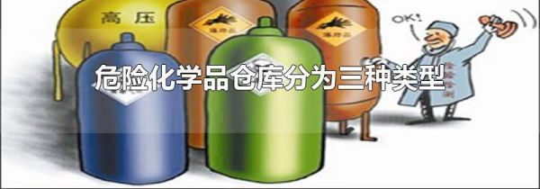 危险化学品仓库分为三种类型