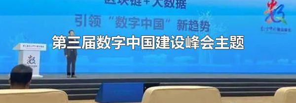 第三届数字中国建设峰会主题