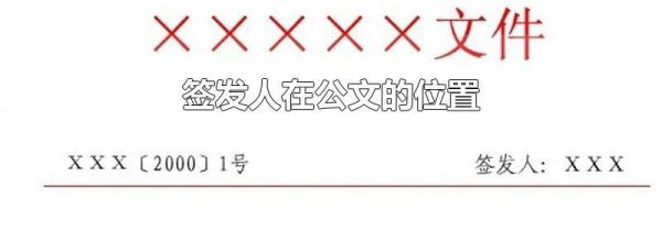 签发人在公文的位置
