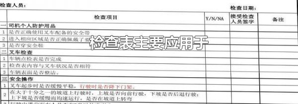 检查表主要应用于