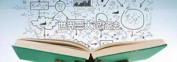 世界三大记忆法