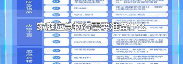 家庭应急物资需要准备什么
