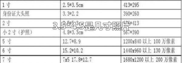 3.5*4.5是几寸照片