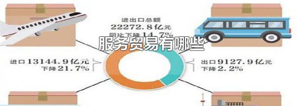 服务贸易有哪些